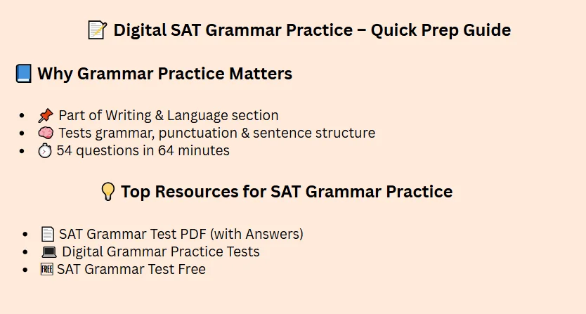 Digital SAT Grammar Practice and Rules 
