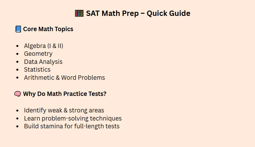 SAT Math Prep