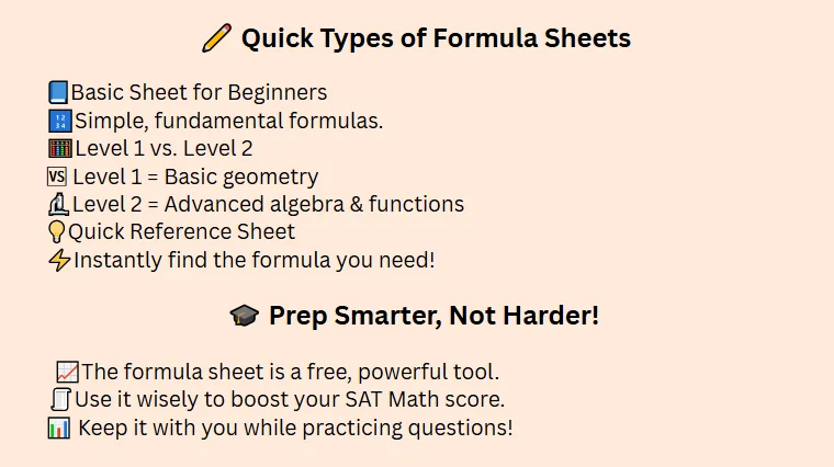 SAT Math Formula Sheets