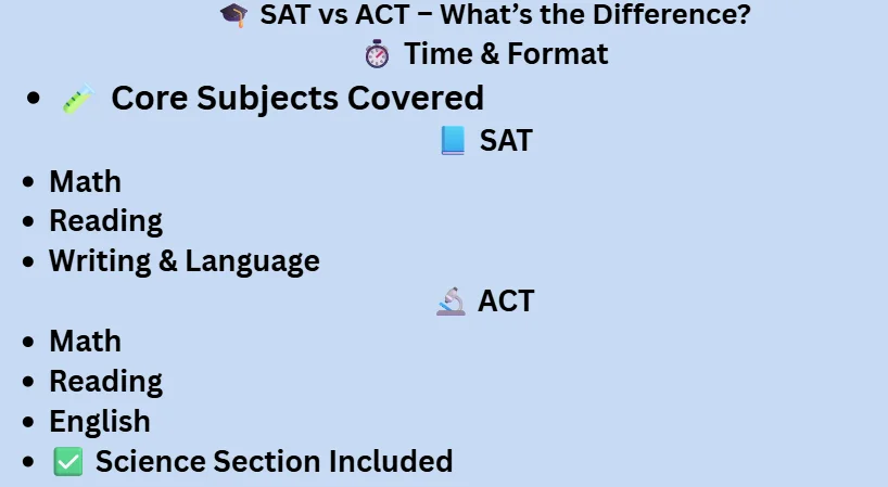 difference between sat and act