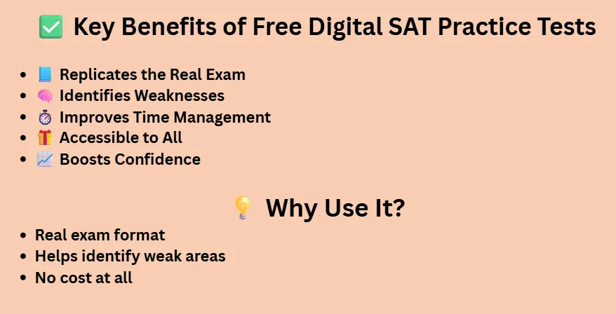 Free digital Sat practice test