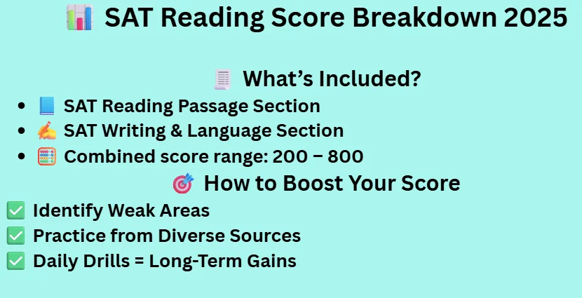 SAT english reading practice test