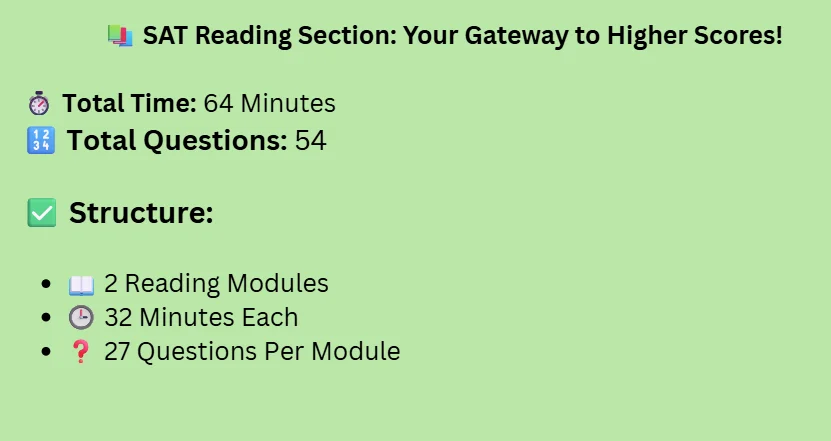 SAT Reading Practice Test