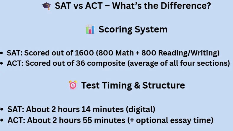 sat vs act