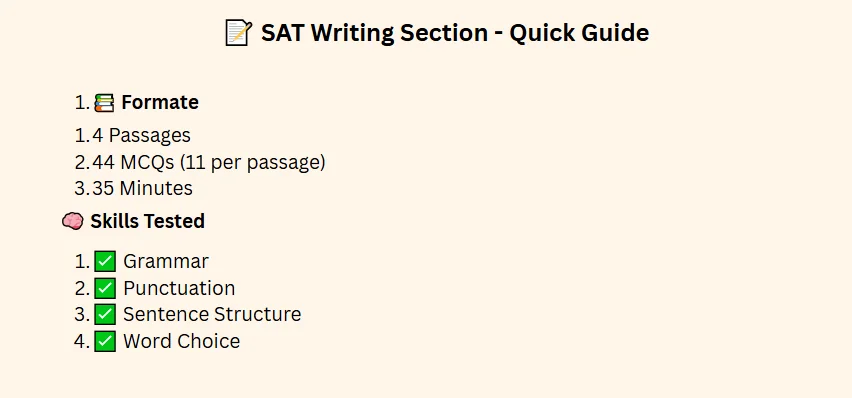 sat writing section