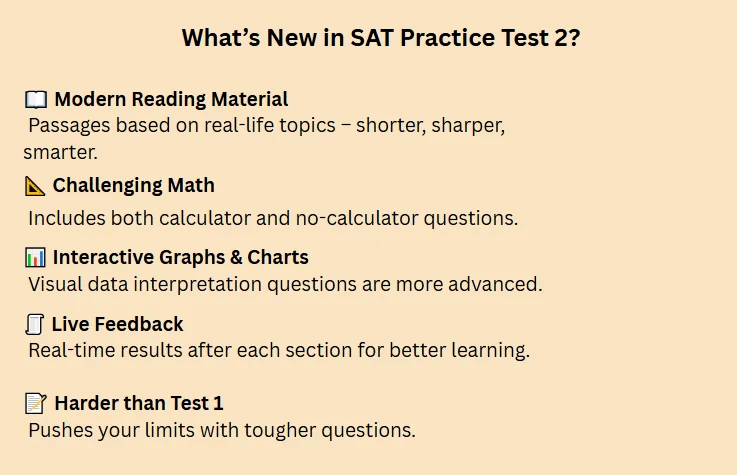 sat practice test 2 questions