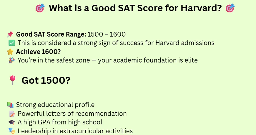 good sat score for harvard
