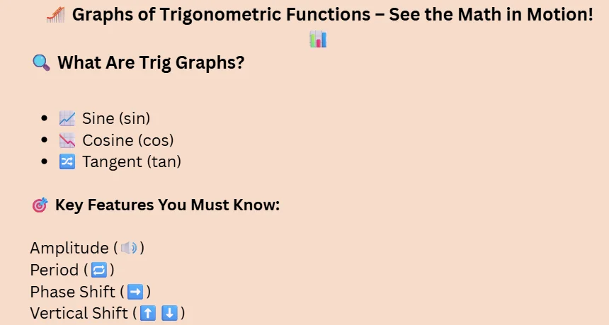 SAT trigonometry graphs